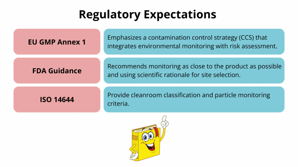 Regulatory-Expectations-in-risk-assessment-for-environmental-monitoring